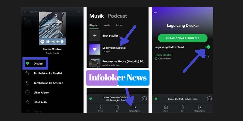 How to Download Spotify Songs for Free Forever via Mobile